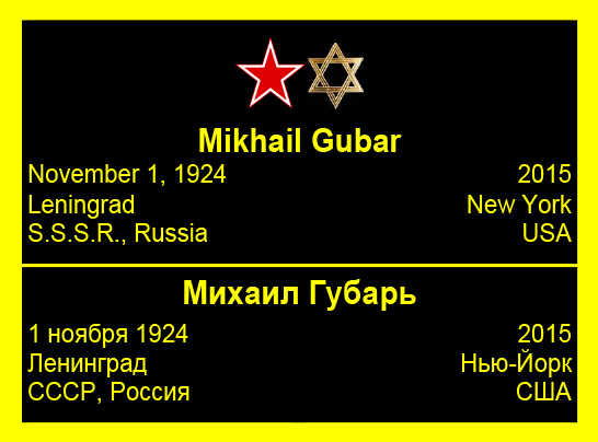 Михаил Губарь